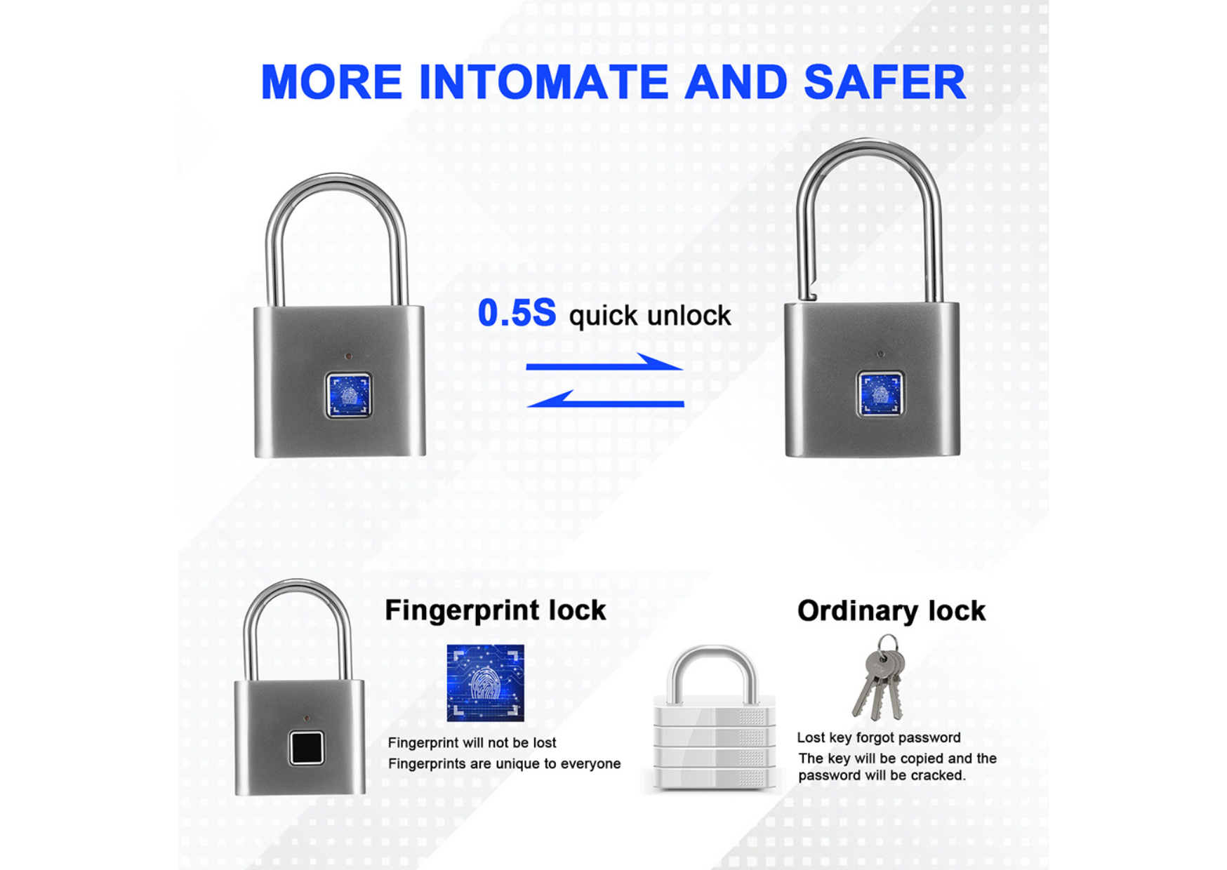 Amro P5 Smart Padlock